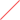 Perfect Pixel<br>  and Zoomable Slides